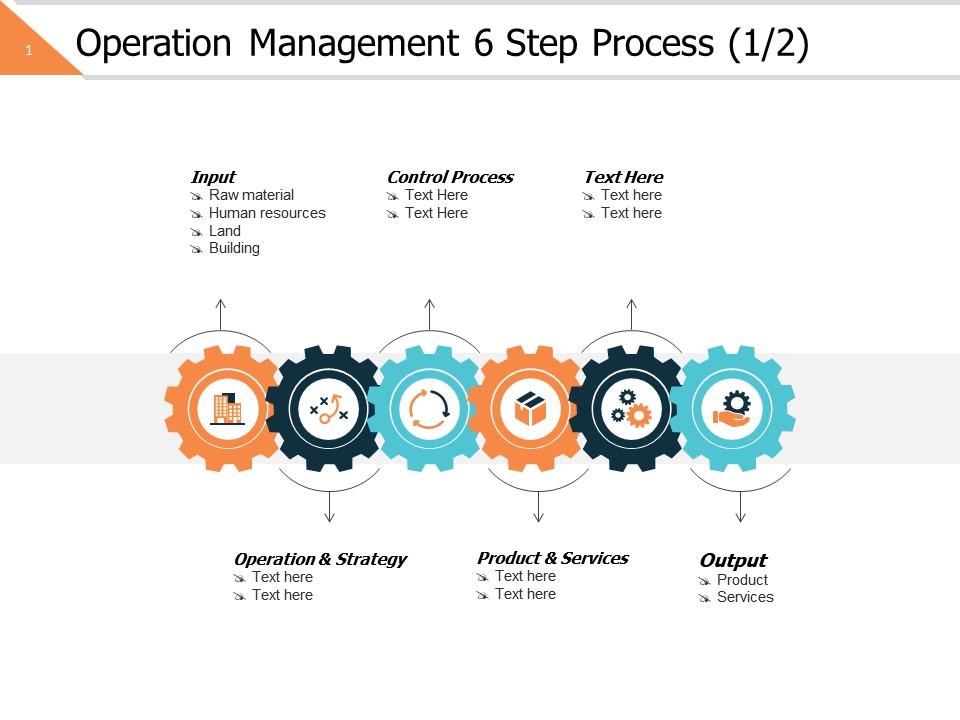 operation_management_6_step_process_1_2_ppt_powerpoint_presentation_file_graphic_images_Slide01
