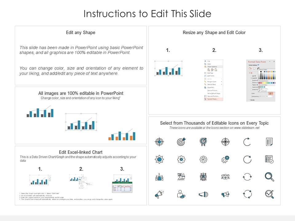 Operation On Time Delivery Dashboard Of Company Powerpoint Template