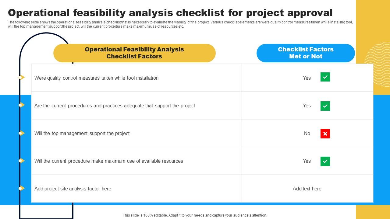 Operational Feasibility Analysis Checklist Project Feasibility
