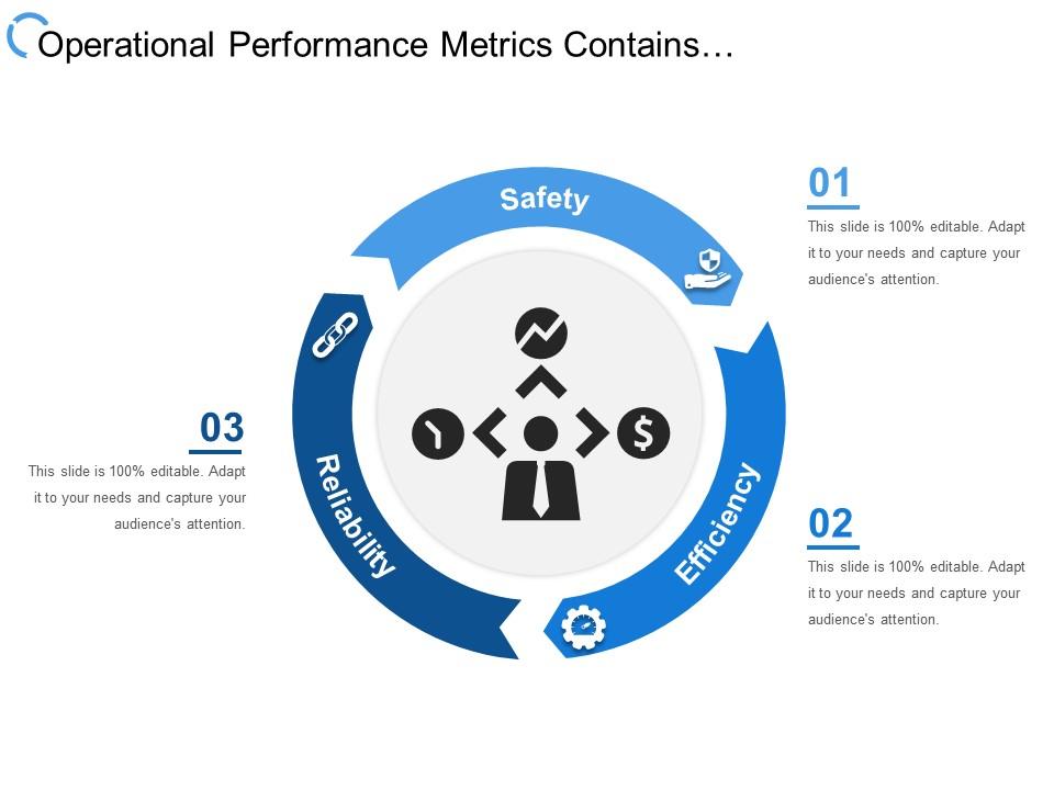 operational_performance_metrics_contains_safety_efficiency_and_reliability_Slide01