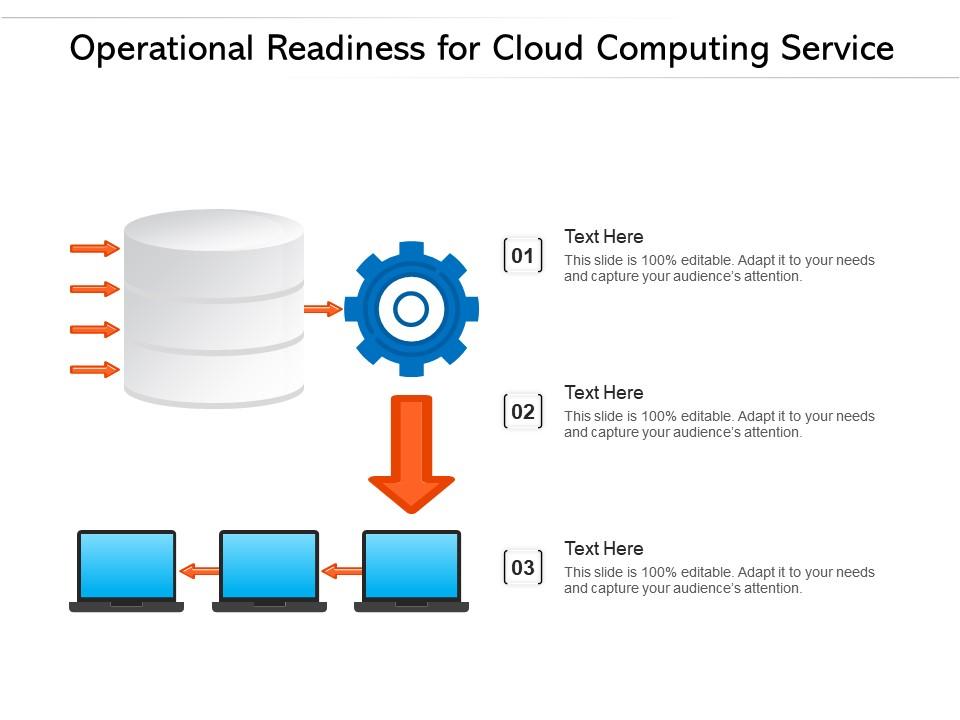 Operational readiness for cloud computing service Slide01