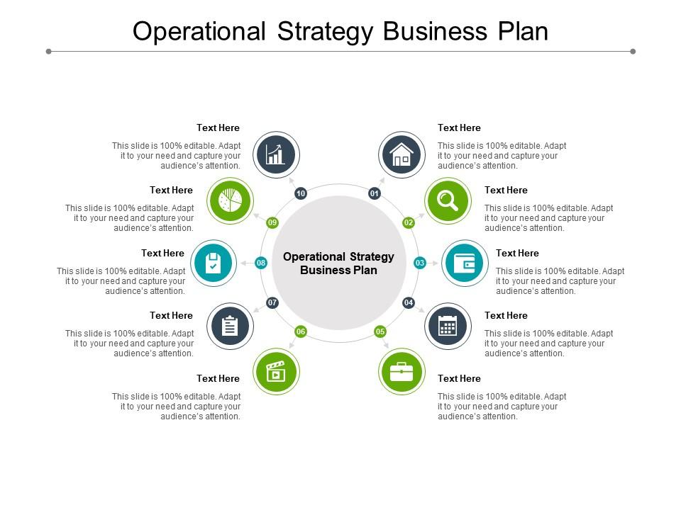 operational plan of a business plan