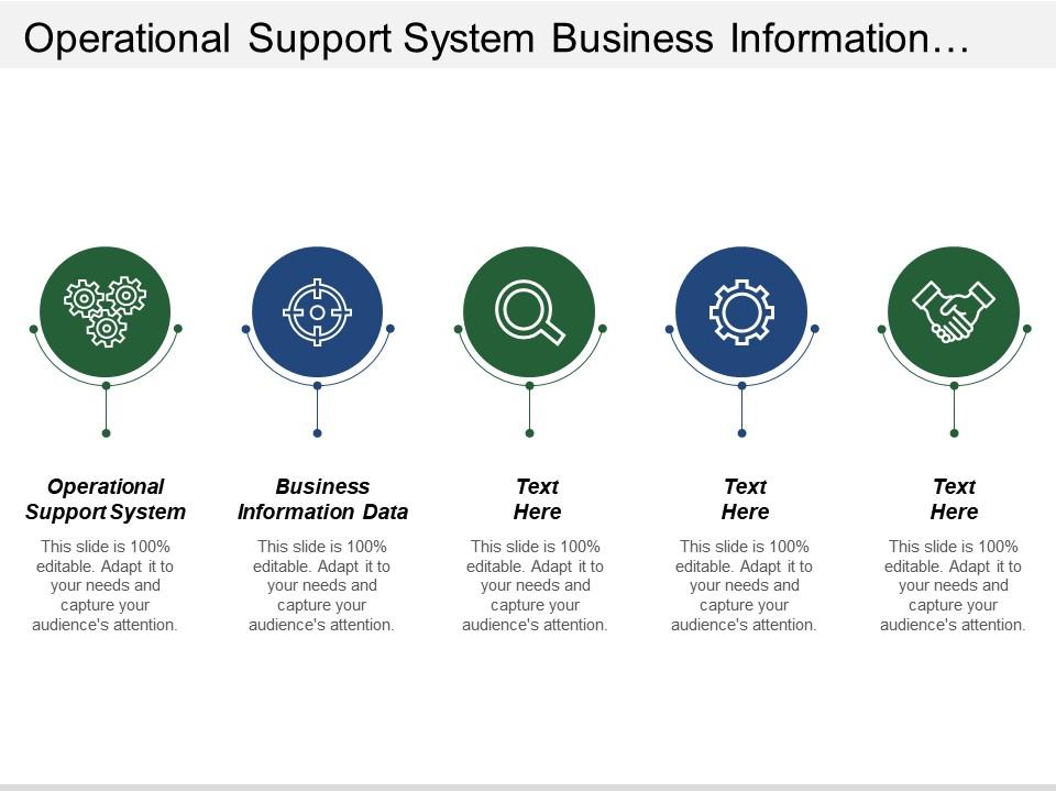Operational Support System Business Information Data Process Grouping ...