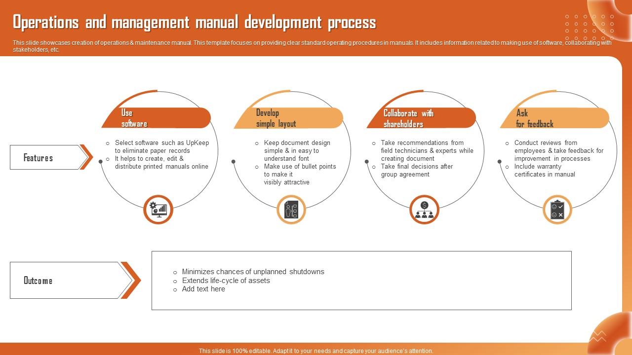 Operations And Management Manual Development Process