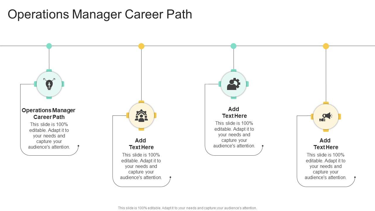 Operations Manager Career Path In Powerpoint And Google Slides Cpb PPT ...