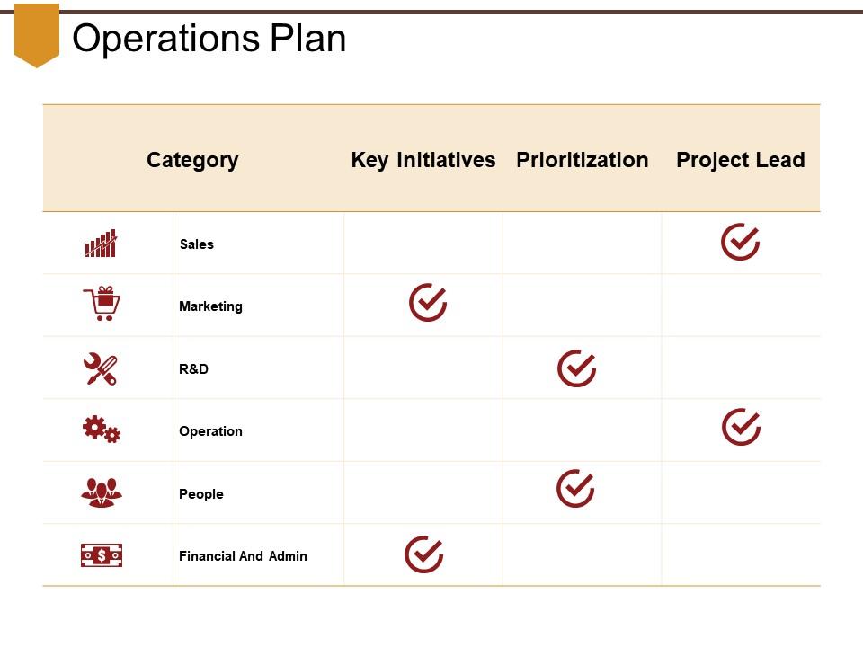 operations_plan_powerpoint_slide_Slide01