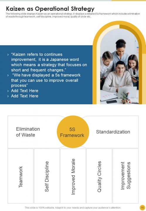 Operations Playbook Report Sample Example Document Slide15