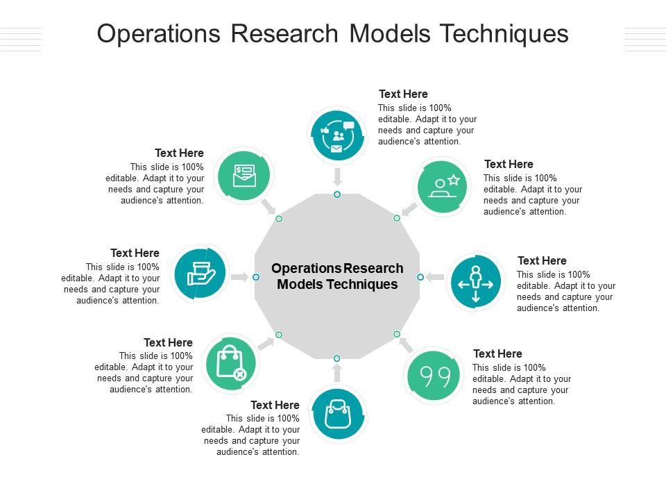 types of operations research models ppt
