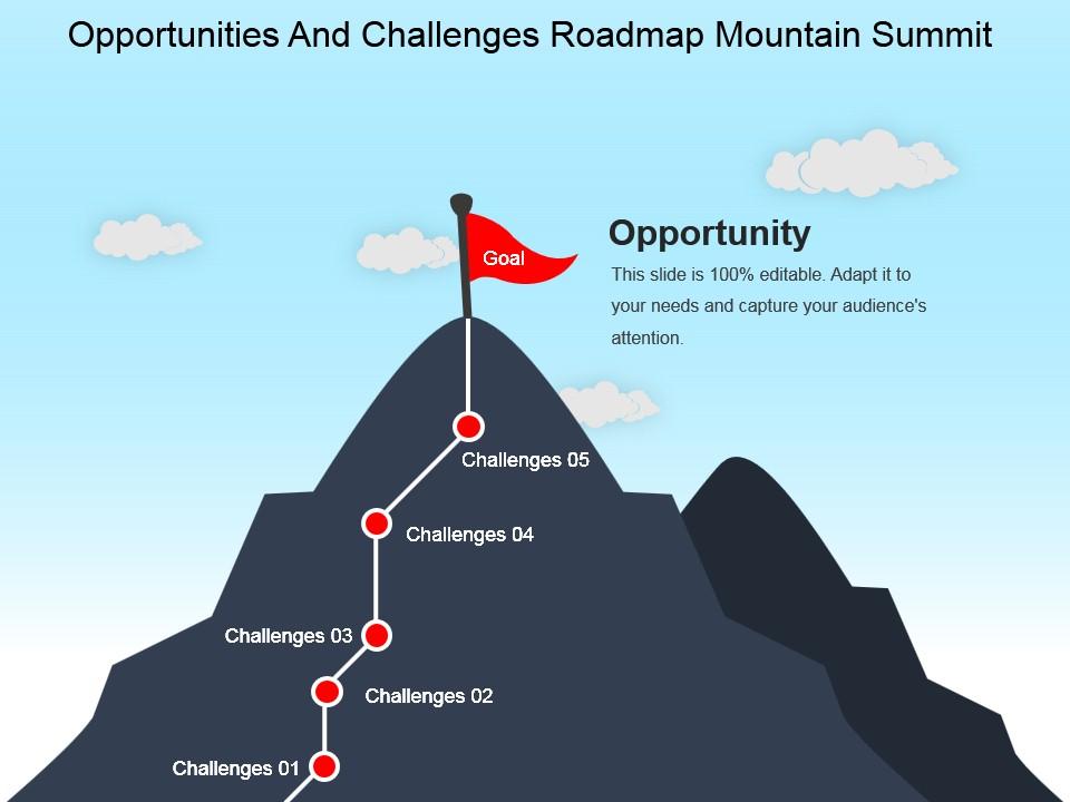 Opportunities and challenges roadmap mountain summit powerpoint slide ideas Slide00
