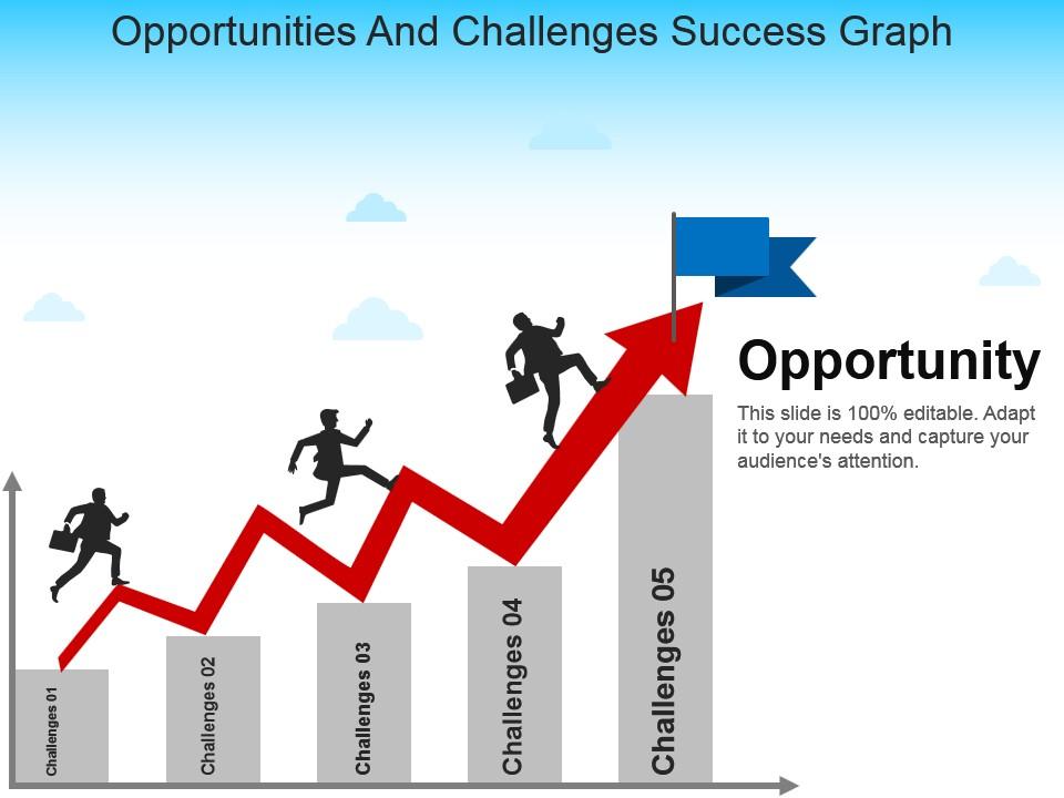 Opportunities And Challenges Success Graph Powerpoint Slide ...