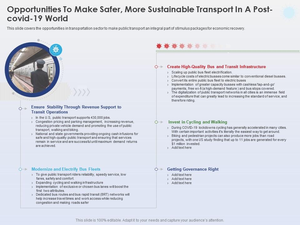 Opportunities to make safer more sustainable transit operations ppt powerpoint portfolio Slide00
