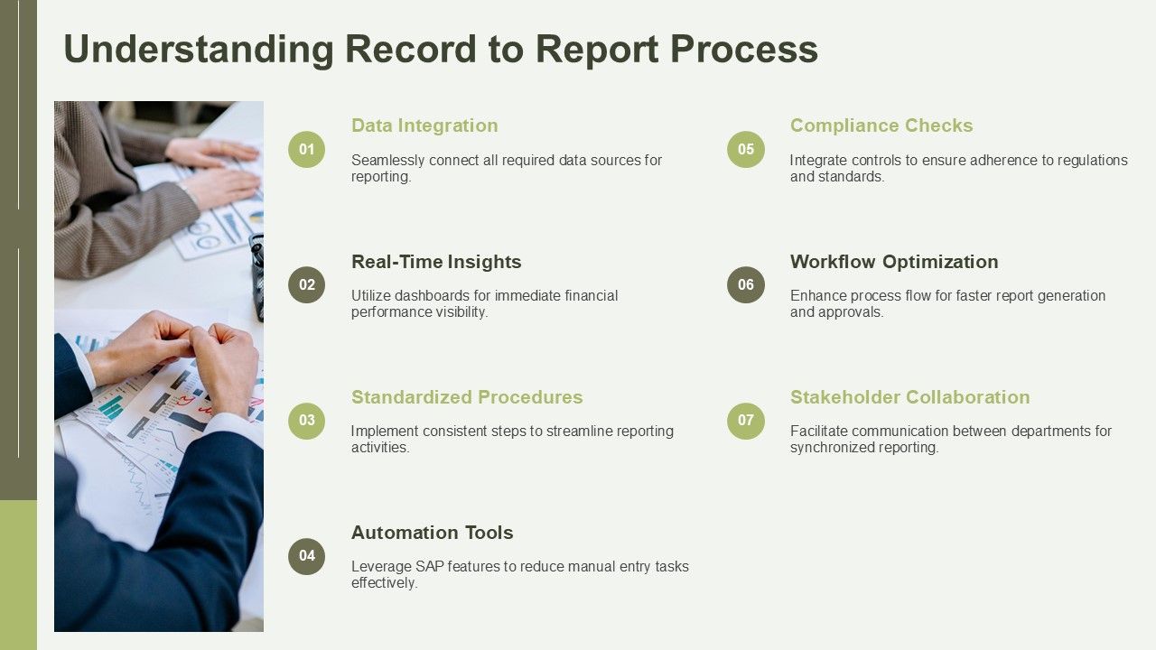 Optimized SAP Record To Report Process Flow PPT Template PPT H