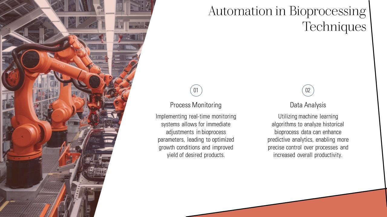 Top 10 Bioprocess PowerPoint Presentation Templates in 2026
