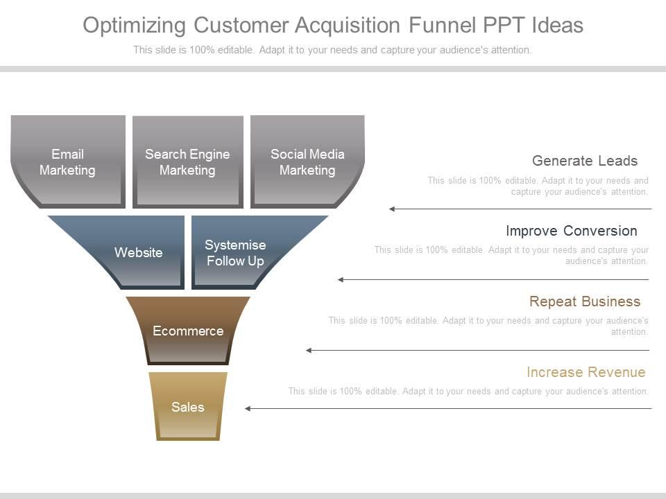 Optimizing customer acquisition funnel ppt ideas Slide01