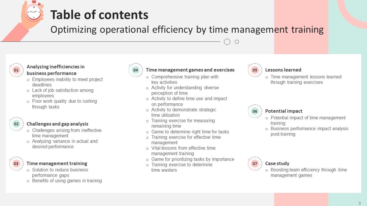 Optimizing Operational Efficiency By Time Management Training Dte Cd Optimizing Operational Efficiency By Time Management Training Dte Cd