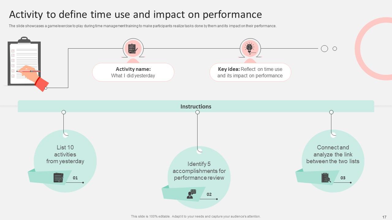 Optimizing Operational Efficiency By Time Management Training DTE CD ...