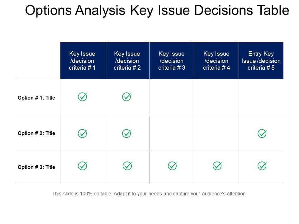 Options analysis key issue decisions table Slide01