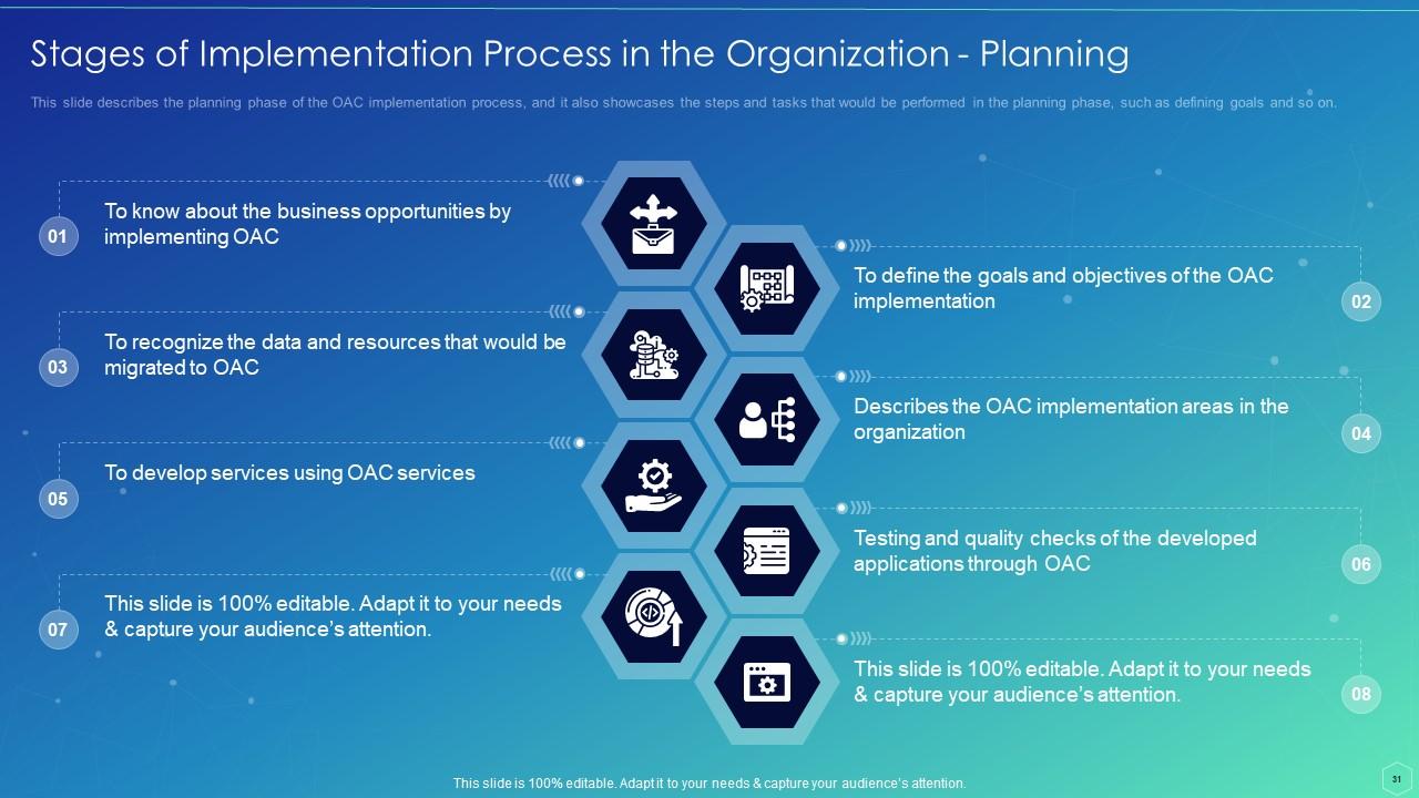 Top 10 Oracle PowerPoint Presentation Templates in 2025
