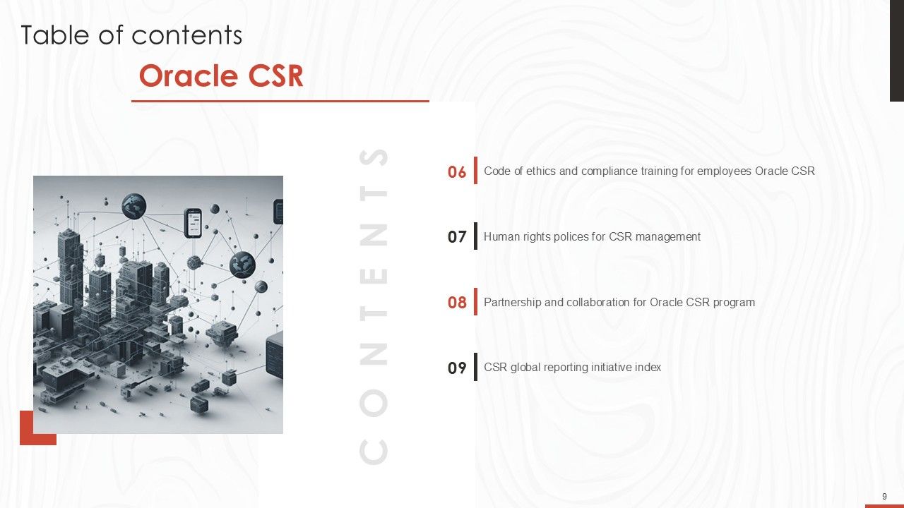 Top 10 Oracle Monitoring PowerPoint Presentation Templates in 2025