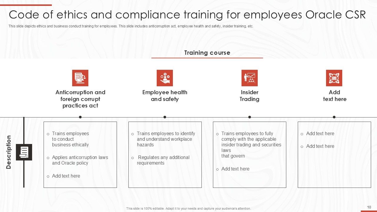 Top 10 Oracle Monitoring PowerPoint Presentation Templates in 2025