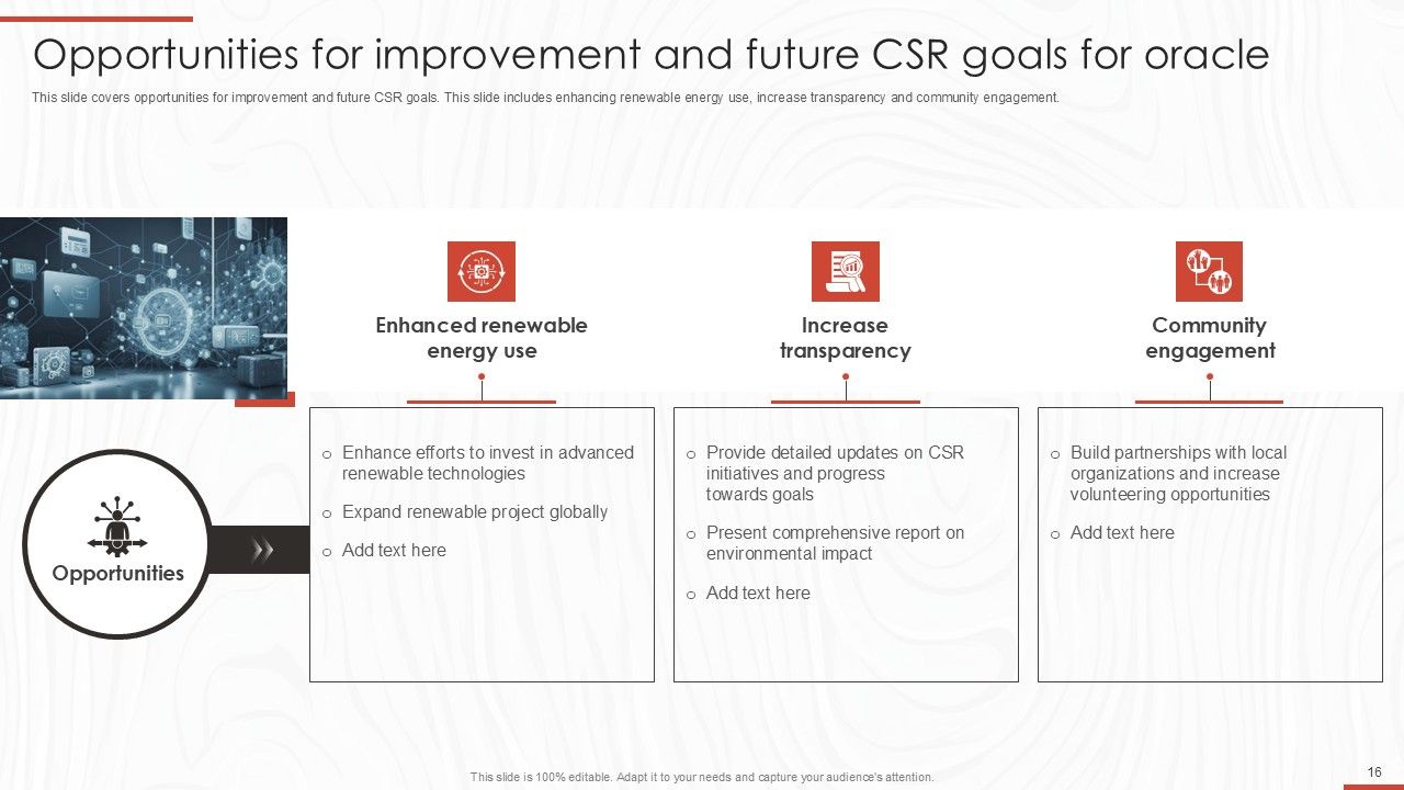 Top 10 Oracle Monitoring PowerPoint Presentation Templates in 2025