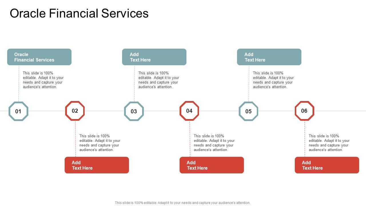 Oracle Financial Services In Powerpoint And Google Slides Cpb PPT ...