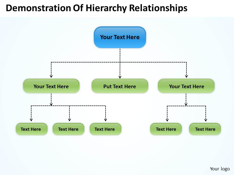 Org Charts In Powerpoint Demonstration Of Hierarchy Relationships Templates 0515 Slide01