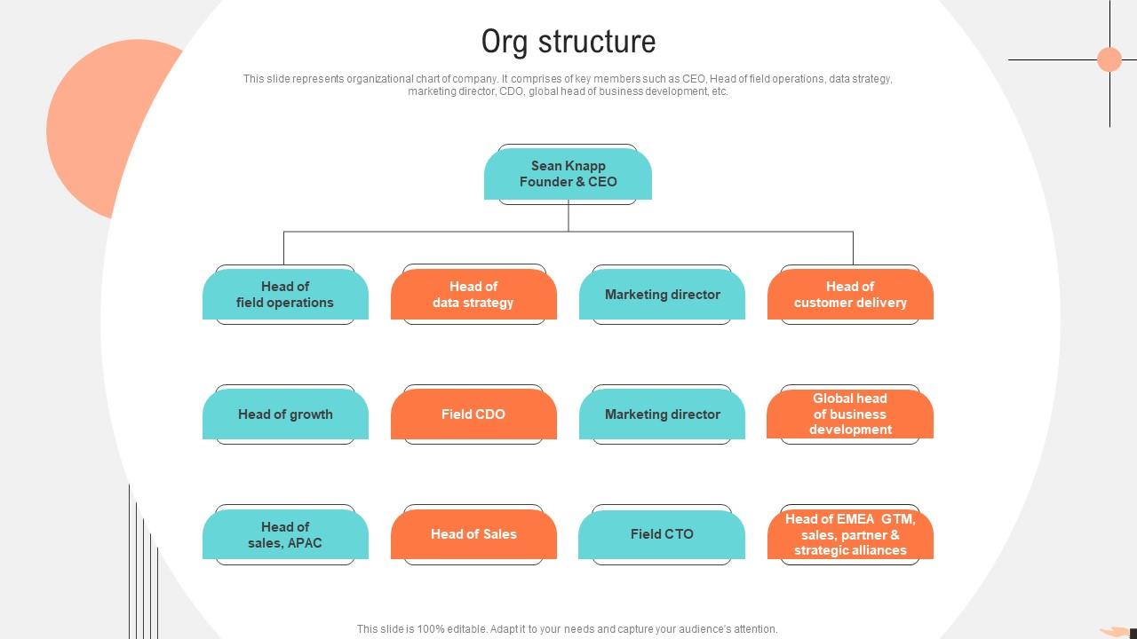data structure ppt presentation free download data structure ppt presentation free download