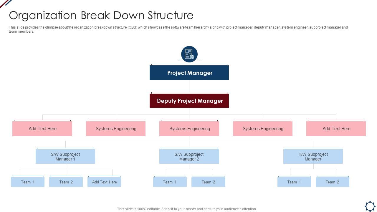 organization-break-down-structure-project-management-professional-tools