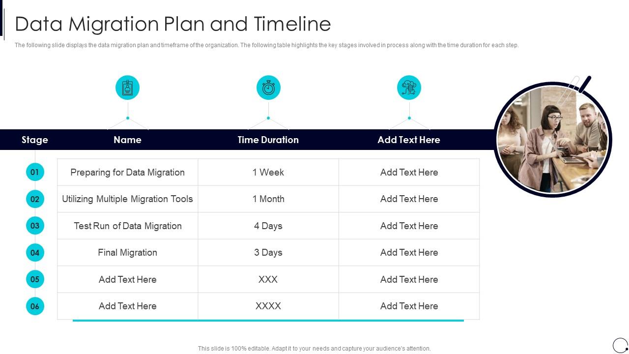 Organization Digital Innovation Process Data Migration Plan And Timeline Slide01