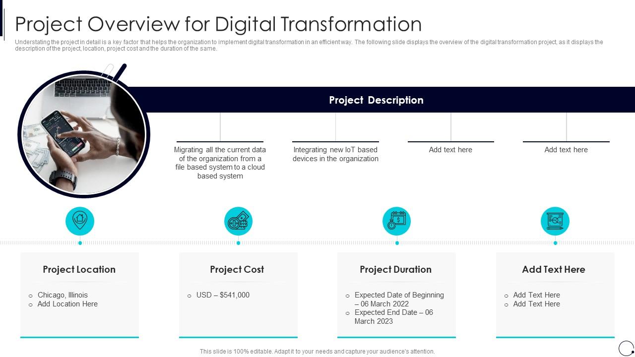 Organization Digital Innovation Process Project Overview For Digital Transformation Slide01