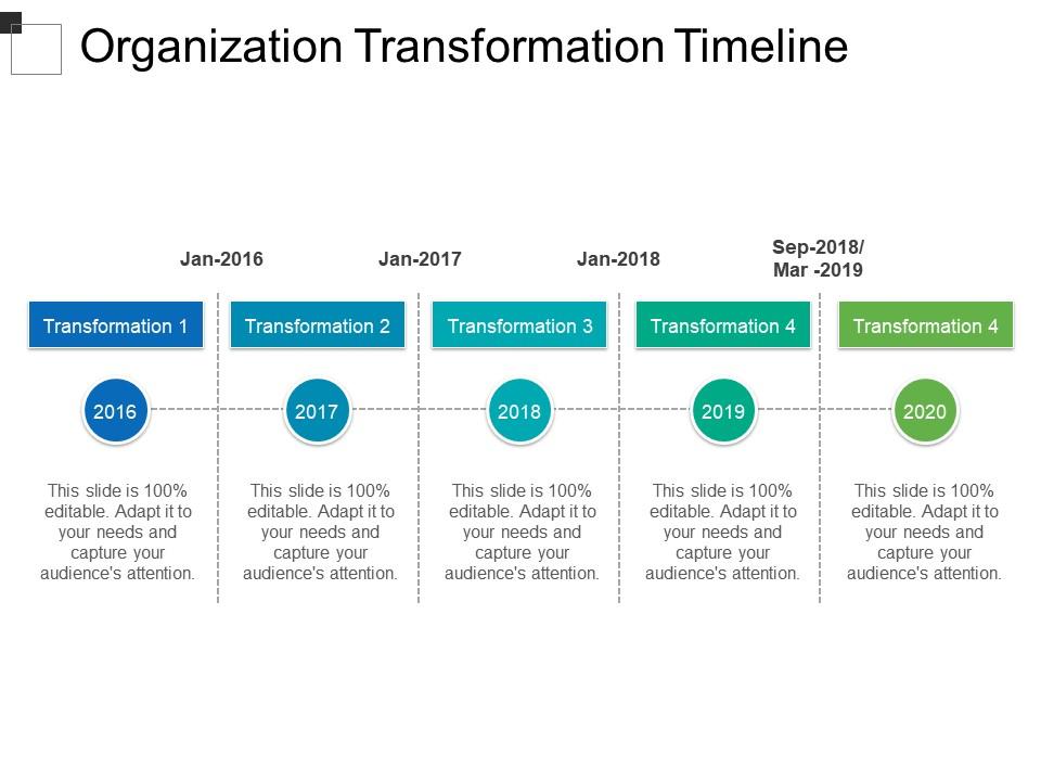 organization_transformation_timeline_Slide01