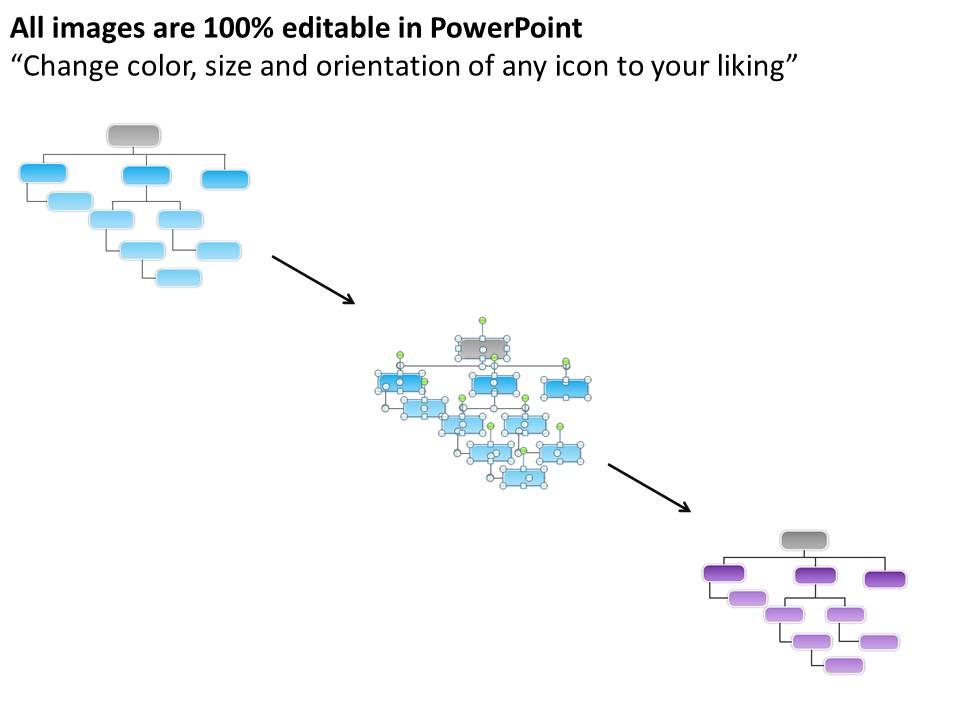 Top 10 Organizational Design Framework Powerpoint Presentation | Teachpic