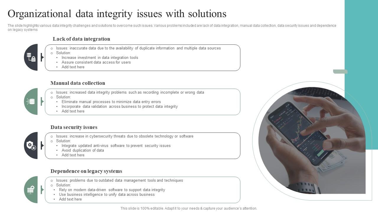 Organizational Data Integrity Issues With Solutions