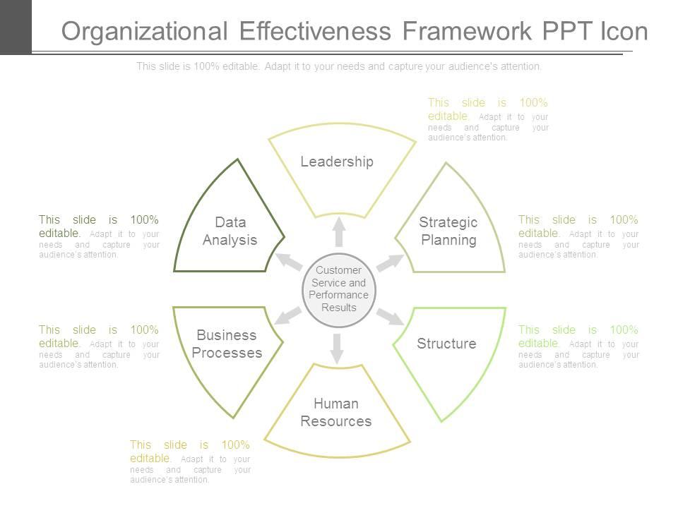 Organizational effectiveness framework ppt icon Slide00