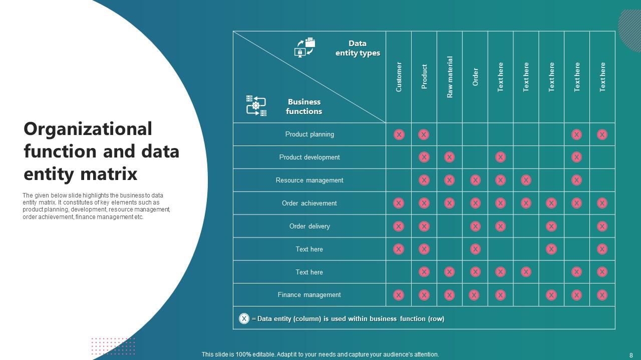 Organizational Matrix Powerpoint Ppt Template Bundles Ppt Sample Organizational Matrix Powerpoint Ppt Template Bundles Ppt Sample