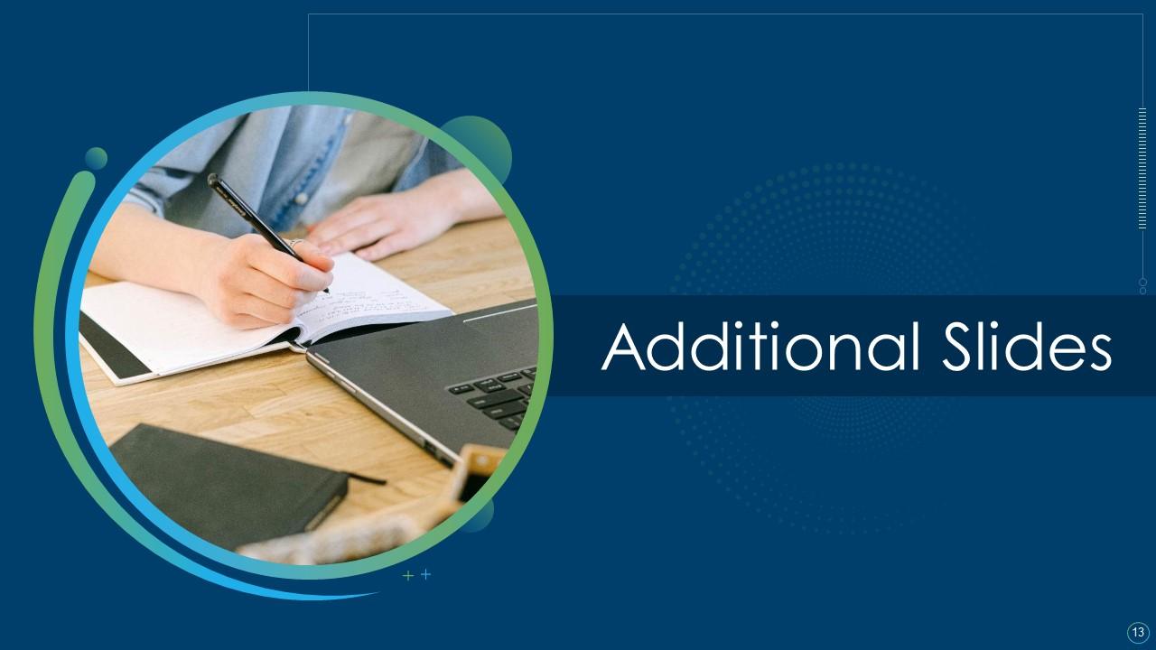 Scrum Team Slide Organizational Charts Part 2 Presentation