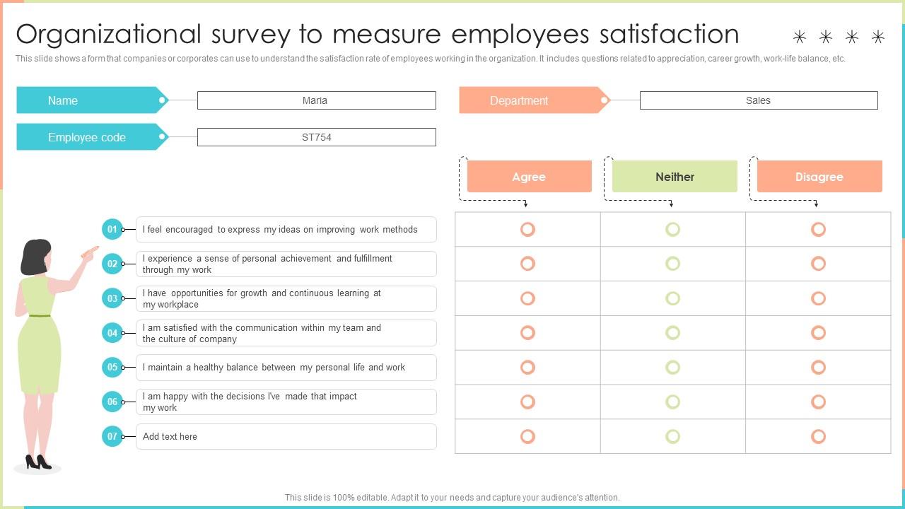 Organizational Survey To Measure Employees Satisfaction PPT Presentation