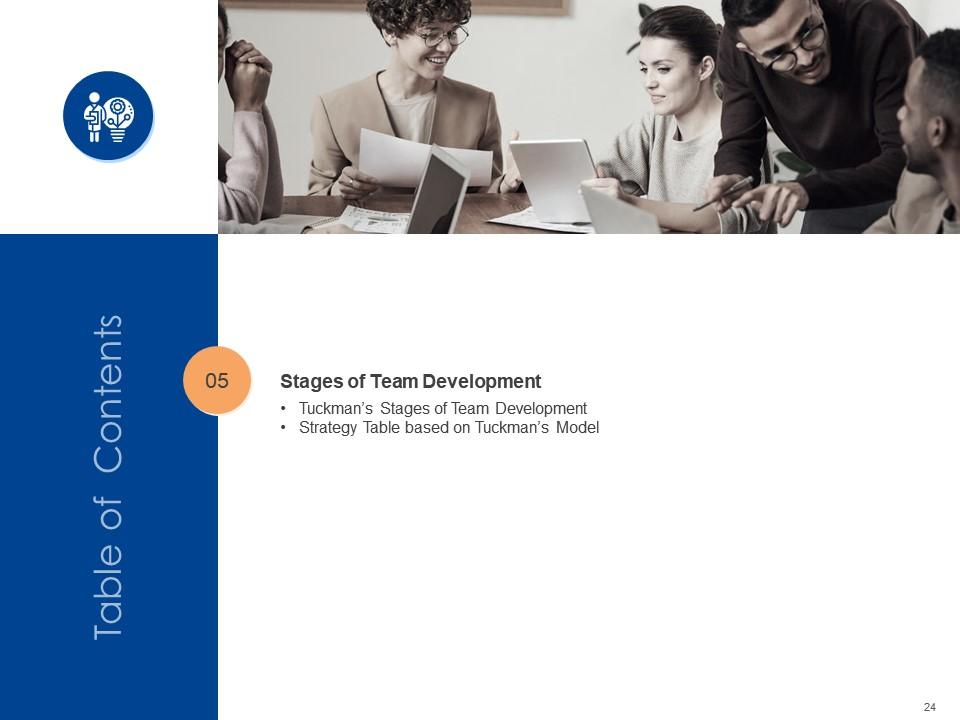 Organizational Team Building Program Powerpoint Presentation Slides ...