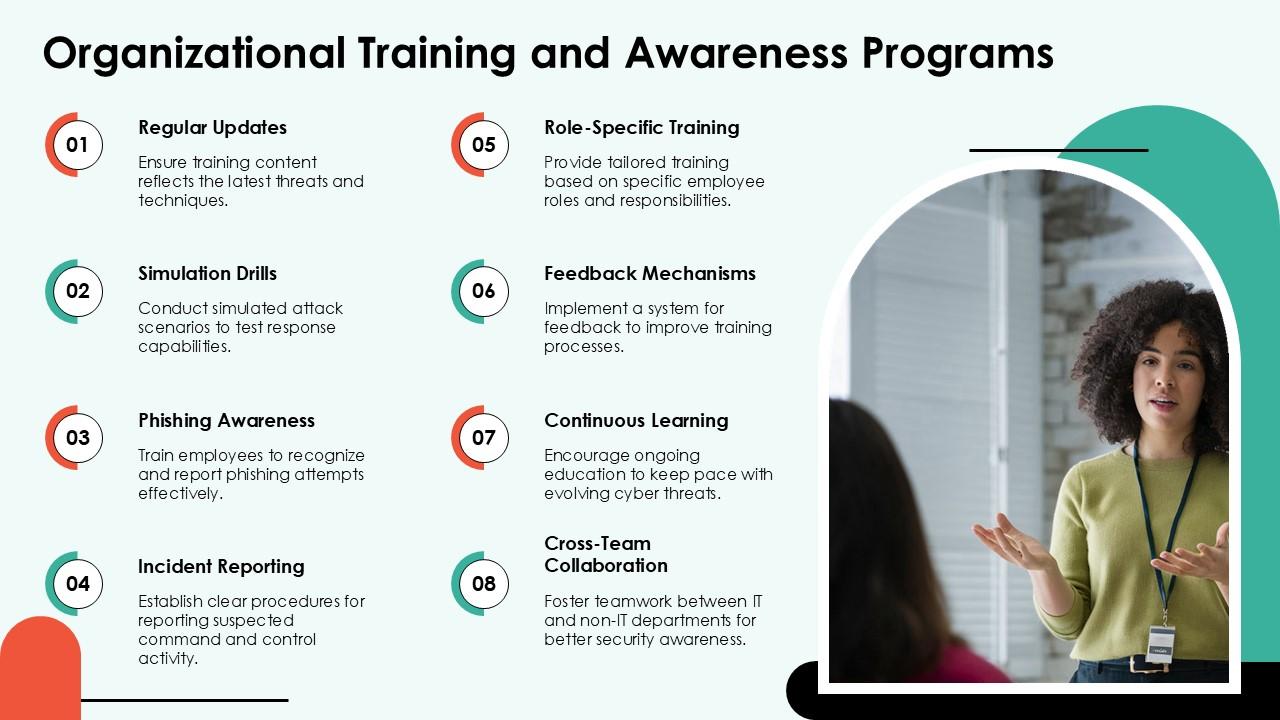 Top 10 Organizational Awareness PowerPoint Presentation Templates in 2026