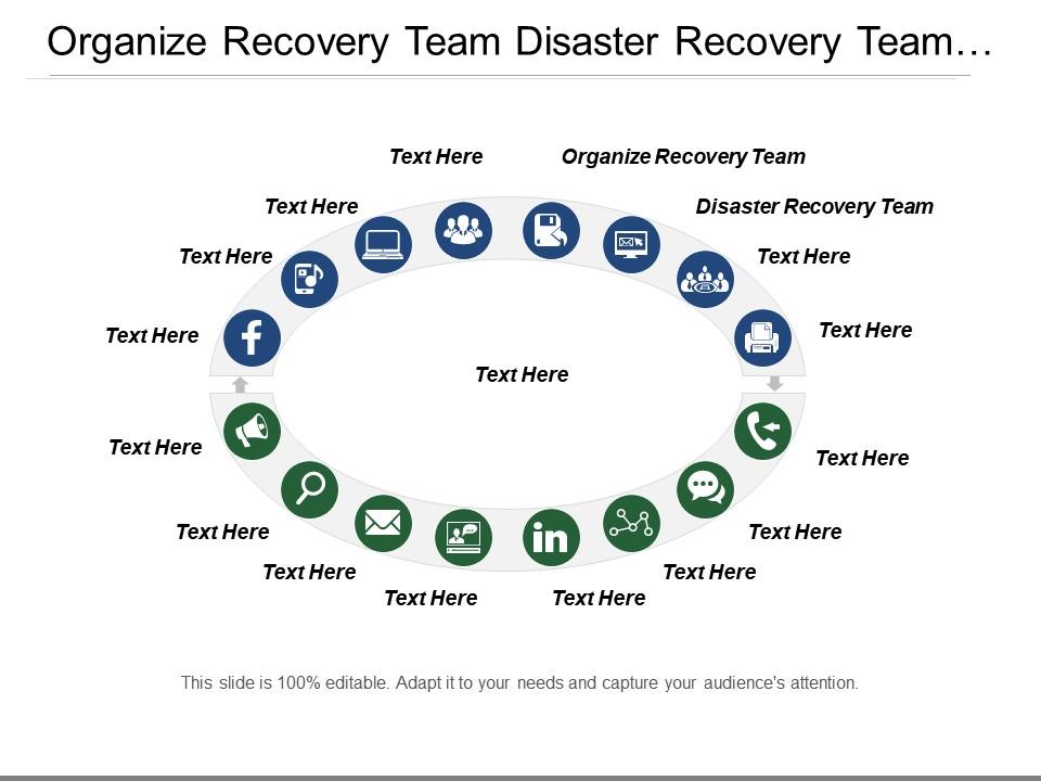 Organize recovery team disaster recovery team release management business continuity Slide00