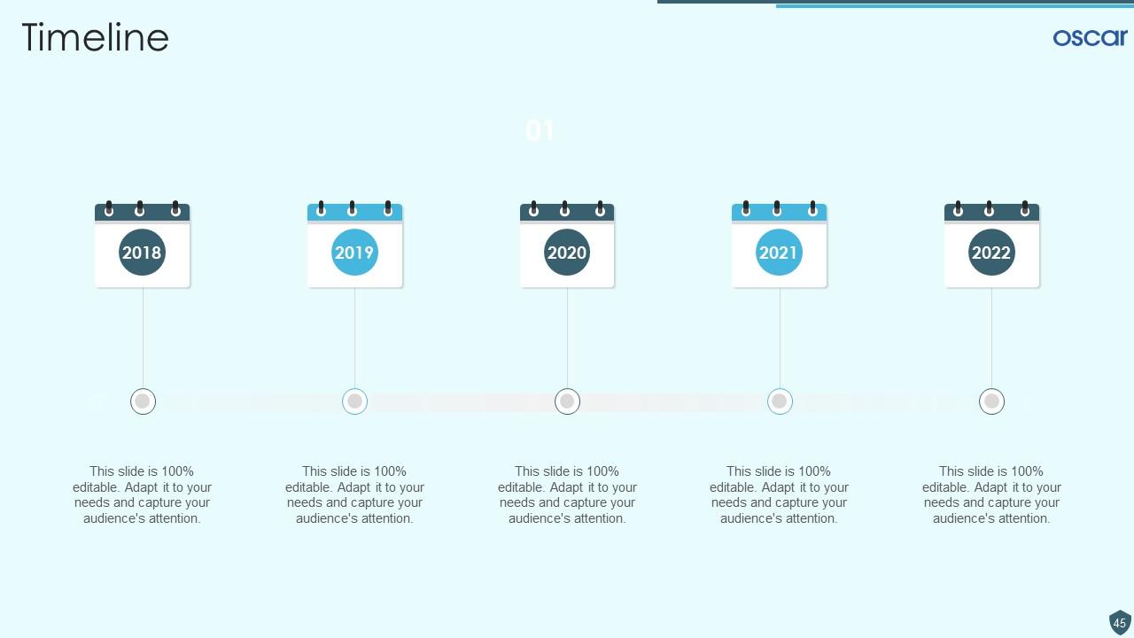 Top 10 Oscar PowerPoint Presentation Templates in 2025