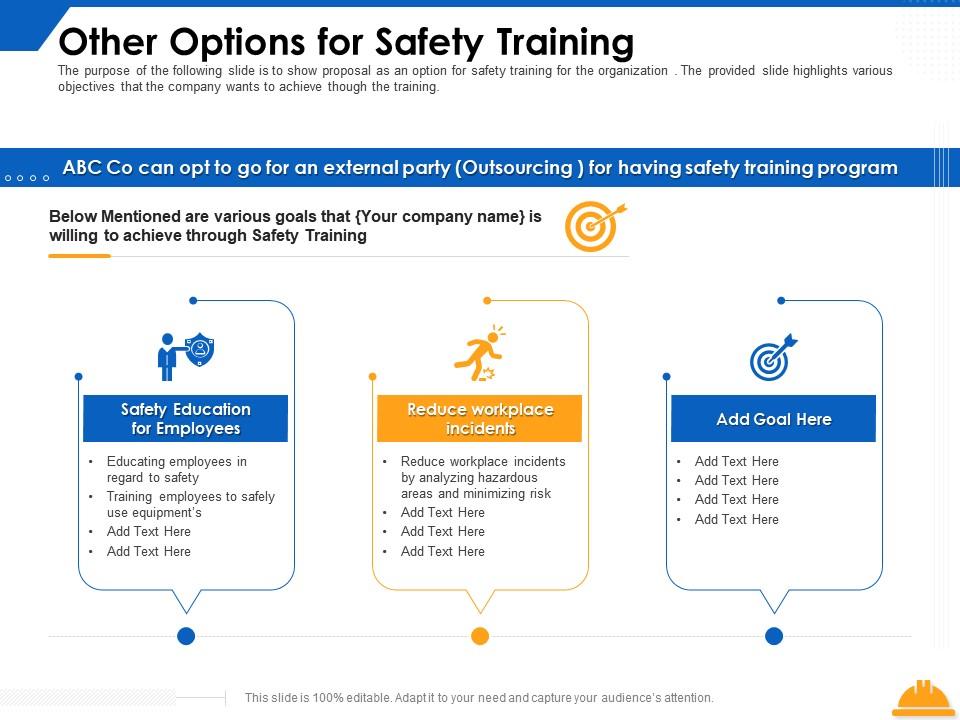 Other options for safety training education ppt powerpoint presentation summary format ideas