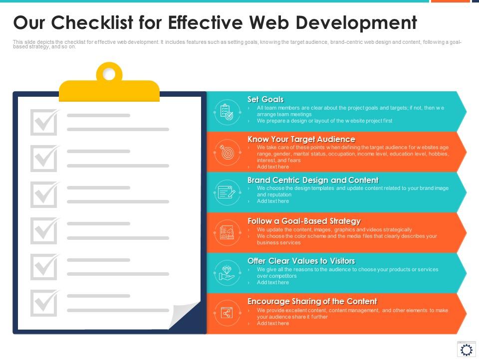 Our Checklist For Effective Web Development IT Presentation Graphics