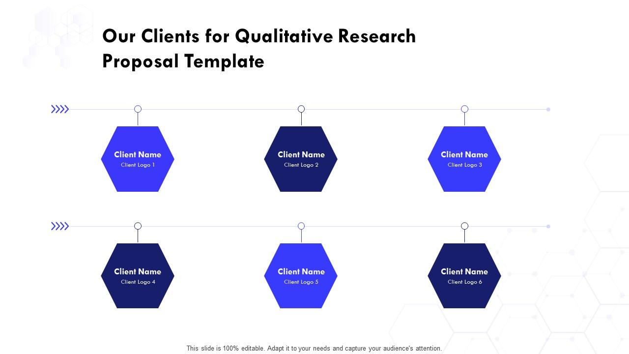 Our Clients For Qualitative Research Proposal Template Ppt Background