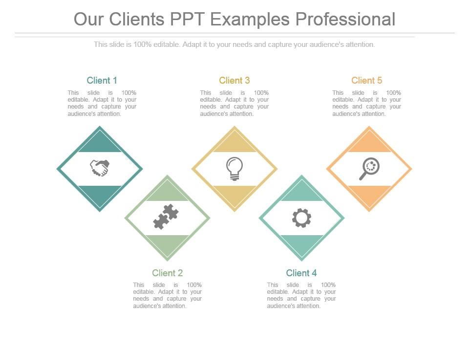 Top 10 Client Examples PowerPoint Presentation Templates in 2025