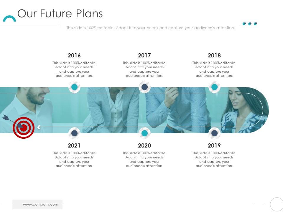 Top 10 company past present future PowerPoint Presentation Templates in ...