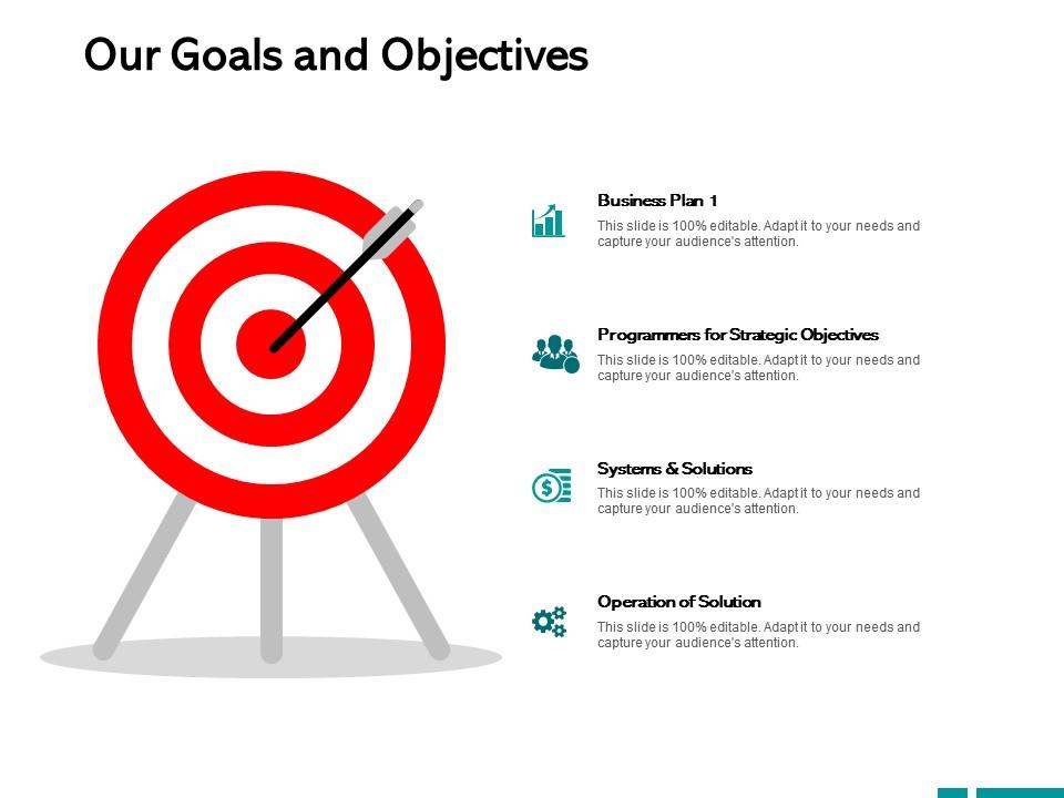 Our goals and objectives operation of solution ppt powerpoint presentation icon influencers Slide01