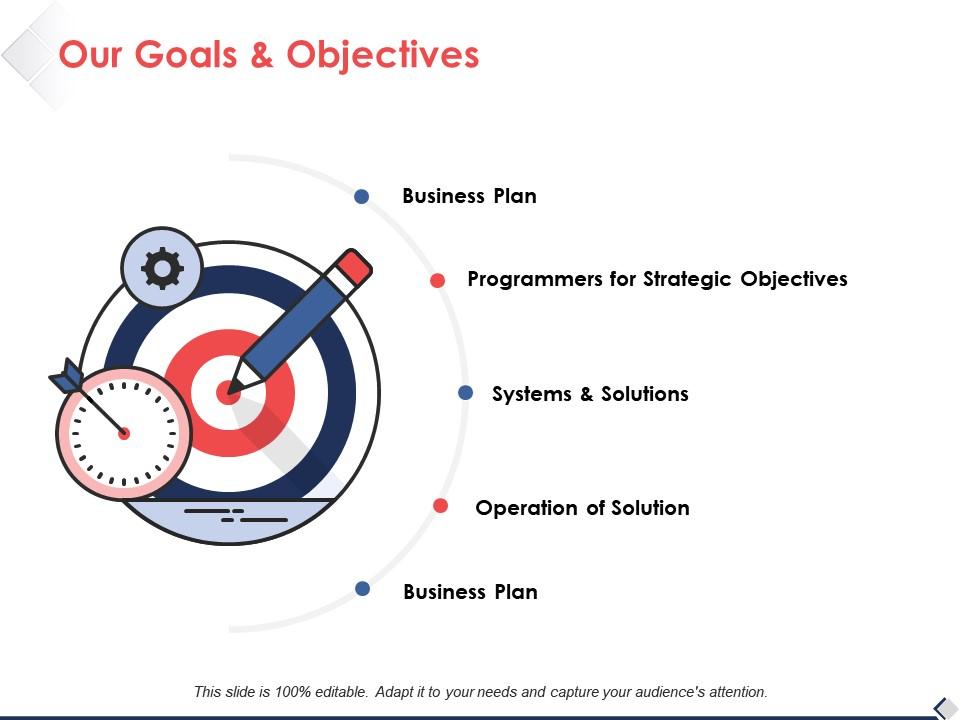 Our Goals And Objectives Ppt Pictures Design Ideas PowerPoint