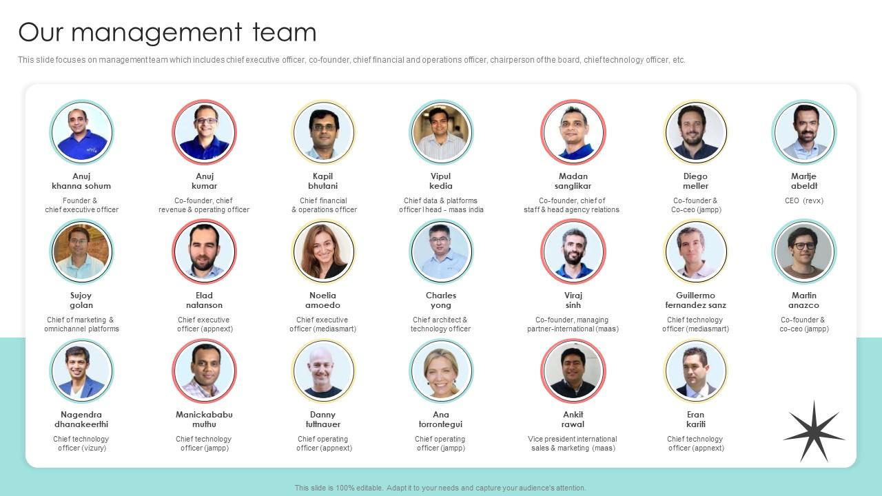 Our Management Team Digital Marketing Agency Company Profile Cp Cd V ...